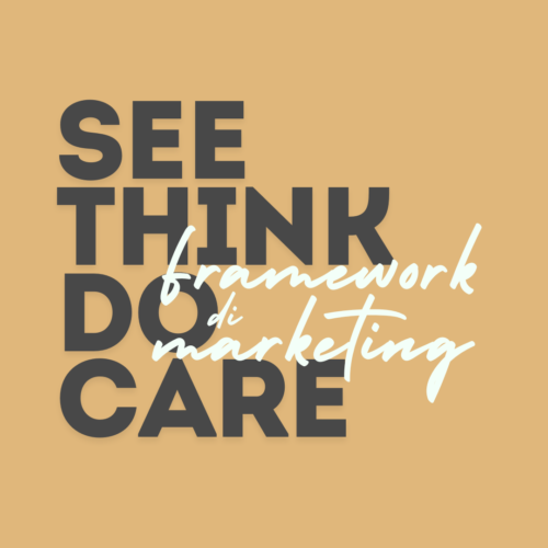 See Think Do Care: La Strategia Marketing per Aumentare le Conversioni